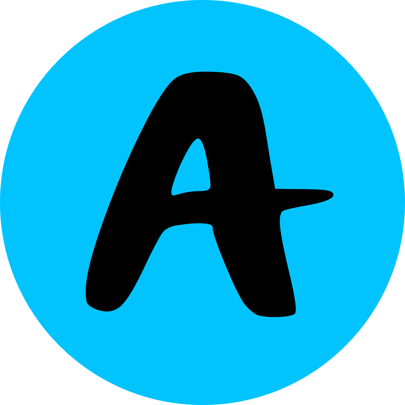 Agile's Blog
